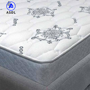 <span class=keywords><strong>5</strong></span>-sterrenhotel hybride matras zachte stof online bestellen orthopedisch kingsize queensize latex schuim pocketvering <span class=keywords><strong>memory</strong></span> foam matras - Product Image 4