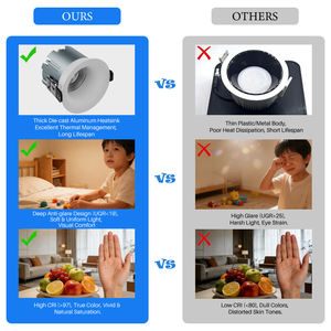 Faretto LED da Incasso a Soffitto di Alta Qualità, 12W, Orientabile, IP65, Dimmerabile, CRI97, <span class=keywords><strong>60</strong></span> - Product Image 2