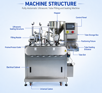 Machine de remplissage et de scellage de tubes à ultrasons, équipement automatique de remplissage de tubes souples pour crème, shampoing et pâte