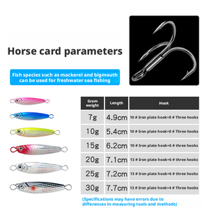 Señuelo de Pesca de Placa de Hierro Flotante de Largo Alcance, 2.ª Generación, 7g-30g, Cebo Duro Biónico para Pesca de Lubina de <span class=keywords><strong>Boca</strong></span> <span class=keywords><strong>Grande</strong></span> en Agua Dulce/Salada - Product Image 5