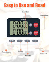 Timer Dapur Digital Ganda untuk Memasak dengan Alarm, Bagian Belakang Magnetik, Mode Suara Keras & Senyap, dan Mode Hitung Naik/Turun.