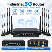 Router Industriale Dual SIM 5G Ax3000 WiFi 6 Gigabit Ethernet Gateway Senza Interruzioni di Rete per Automazione Industriale