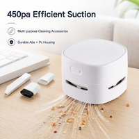 Aspirateur de bureau compact personnalisé pour la collecte efficace de la poussière, idéal pour les bureaux d'ordinateur et les salles de loisirs créatifs – Approvisionnement direct usine