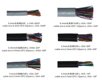 Meilleur prix 10/20/25/50/100 paires câble téléphonique Cat5 câble réseau multipaires