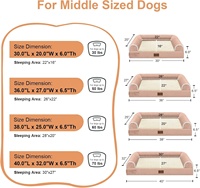 Rutschfestes Orthopädisches Hundebett mit Eierkarton-Schaumstoff, Wasserdichtem Waschbarem Bezug, Langlebiger Konstruktion, Weichem Material und Modernem Cartoon-Design