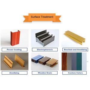 Cina produttore lamina in alluminio profilo per finestra/porta/tetto Pergola grande lamina alare profili in alluminio - Product Image 5