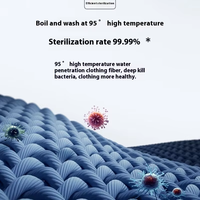 Mijia 8kg Ultra Thin Front Loading Smart Washing Machine Wholesale Bulk for Hotel Apartment Commercial Laundry XQG80MJ110