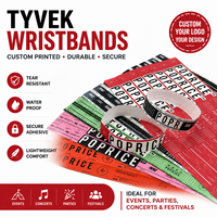 Bracelet jetable en papier synthétique imprimé sur mesure, bracelet imperméable pour concert, tournée mondiale, événement en direct, billet d'entrée