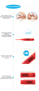 Loại mới bán trong suốt chuyên nghiệp không thấm nước hộ gia đình sử dụng bút loại nhiệt kế kỹ thuật số đầy màu sắc - Product Image 6