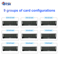 Procesador de Video Wall HDMI 2.0 4K60 de 12x12 con Empalme y Conmutación de Matriz sin Interrupciones, Matriz de Audio Modular, API WEB para Centro de Comando