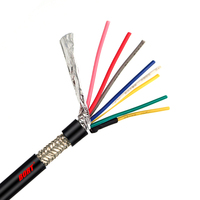 Kabel Komputer Kabel Sinyal Multi Core Kabel Kontrol Liycy PVC Tembaga Berpelindung Kabel Listrik