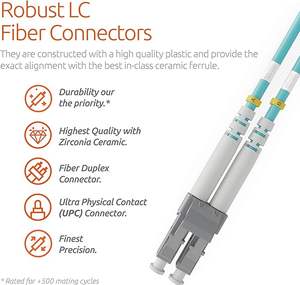 Cable de <span class=keywords><strong>Fibra</strong></span> Óptica Multimodo LC-LC FTTH de 1-2M OM1 OM2 OM3 OM4 OM5 SC/FC/ST DAMU - Product Image 5