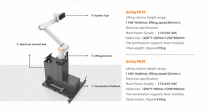 Nuevo Robot Colaborativo Universal de 5 kg de Carga Útil para Recoger y Colocar con Pinza SFG y 1 Año de Garantía - Product Image 4