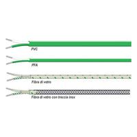 OEM et ODM pris en charge HH-K-24-SLE personnalisable câble de compensation de thermocouple de type K câble d'extension isolé en fibre de verre