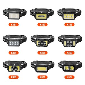 ไฟหน้าแบบชาร์จไฟได้ ชาร์จผ่าน USB ไฟ LED แบบ COB สายคาดศีรษะปรับได้ สำหรับตั้งแคมป์ พกพาสะดวก โหมดแสงสีแดง - Product Image 1