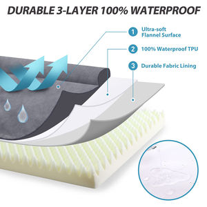 Free Shipping Fast Delivery to In-stock Inventory Modern Waterproof Orthopedic Orthopaedic <strong>Dog</strong> <strong>Bed</strong> - Product Image 4