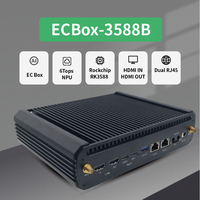 ECBox-3588B Rockchip RK3588 AI Box 5G LTE 8GB Android12 Mini PC Integrada Sin Ventilador para Control de Automatización Industrial