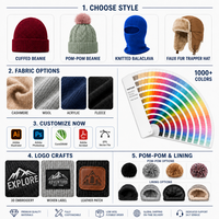 Bonnet d'hiver en acrylique personnalisé avec logo brodé, jacquard, pompon, bonnet à revers, bonnet en tricot décontracté pour adultes