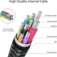 Kabel Data pengisian daya cepat, Usb C ke Usb C 2m Usb Tipe C 100w 20v/5a Pd dengan Chip e-mark untuk Macbook Ipad