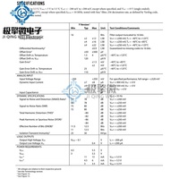 JQW AD7400AYRWZ-RL (SOP-16) Convertisseur analogique-numérique Puce Acquisition de données Modulateur Neuf d'origine CI Circuit intégré
