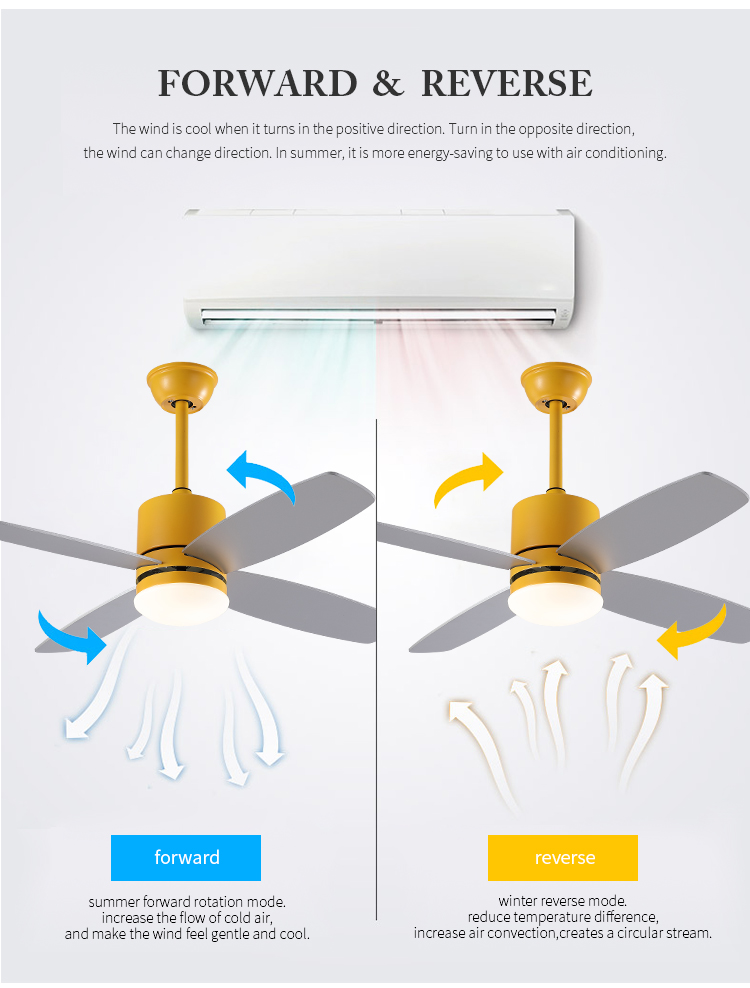 Breeze.Lux High brightness 42 inch Metal Lamp Body Grey Fan Leaf natural wind ceiling Fan Light