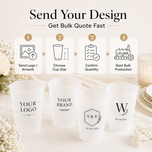 Wholesale Custom Frosted <strong>Plastic</strong> Cups with Logo Personalized Wedding Guest Cups Bulk Party Favor Event <strong>Drinkware</strong> - Product Image 3
