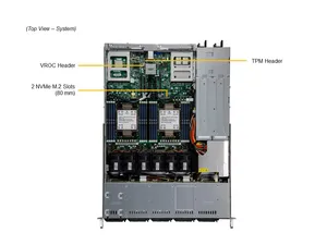 Supermicro CloudDC SuperServer Rack SYS-121C-TN2R 1U, Servidor X13, Procesadores Escalables Xeon de 5.ª/4.ª Generación, DDR5-5600 RDIMM, Supermicro S - Product Image 4