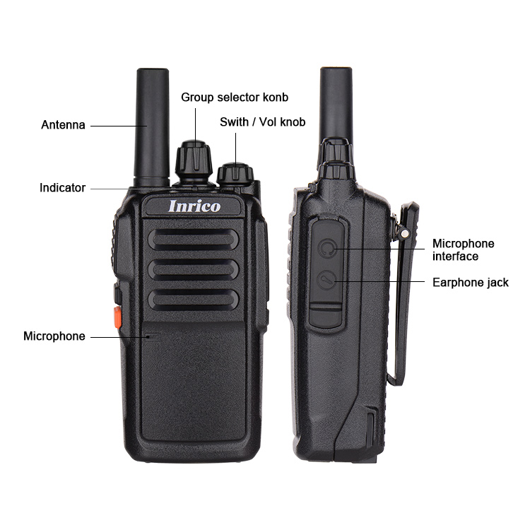 Antarmuka Inrico T196