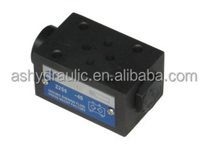 วาล์วไฮดรอลิกแบบทางเดียวเรียงซ้อน Rexroth Z1S รุ่น Z1S6, Z1S10, Z1S16 ขายดี - Product Image 3