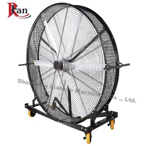 Hot Verkoop 220V /380V Mobiele Permanente Magneet Borstelloze DC Fan Hvls Pmsm Grote Ventilator Voor Industriële