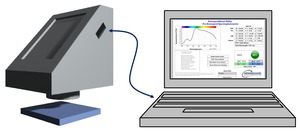 เครื่องมือวัดสีแบบพกพา Sensegood Spectrophotometer เครื่องวัดความแตกต่างของสี เครื่องมือวัดสำหรับยานยนต์ 400-700nm - Product Image 2