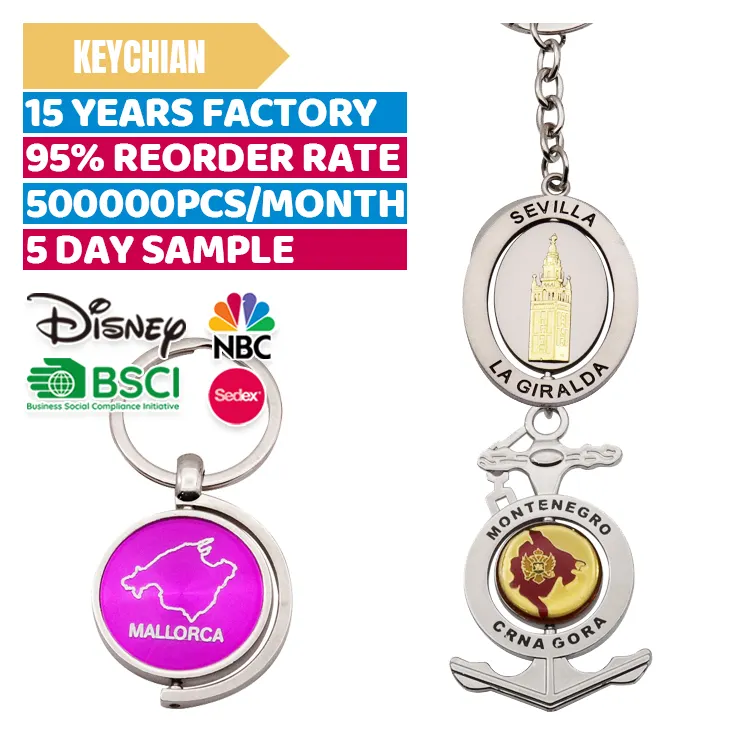 Manufacturer Customized Rotate Spinning House Round Star Customize Content Keyrings Stainless Steel Blank Spin Keychain