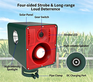Répulsif Solaire Stroboscopique pour Animaux avec Projecteur Puissant, 13 Sons d'Alarme et Diffusion Vocale, Dissuasif d'Oiseaux Extérieur pour Ferme et Cour - Product Image 2