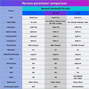 Pour Mitsubishi Eclipss <span class=keywords><strong>cross</strong></span> 2018-2020 10 pouces appareil Double 2 Din octa-core <span class=keywords><strong>Quad</strong></span> voiture stéréo Navigation GPS android voiture radio - Product Image 3