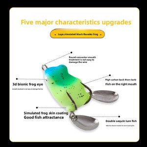 Vente chaude 3.2cm 4.5g Blackfish Double Spinner <span class=keywords><strong>Grenouille</strong></span> Leurre Bionique Pêche De Fond pour Bar et Poisson D'eau Salée pour La <span class=keywords><strong>Position</strong></span> Du Lac - Product Image 2