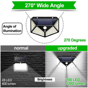 Lampe murale solaire LED ECOSOLAR IP65 étanche 6000K lumière du jour pour jardin, cour et villa, éclairage extérieur (25000 lumens) - Product Image 6