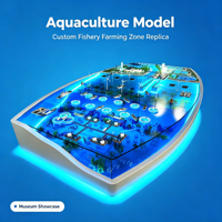 Modèle d'affichage personnalisé pour zone d'aquaculture et de pisciculture