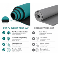 Tapis de yoga en caoutchouc PU 183x68cm 4.5mm rectangulaire antidérapant pour exercices de Pilates, avec logo personnalisé, vente en gros directe usine