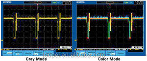 Osciloscopio Digital de Almacenamiento de 2 Canales GWINSTEK GDS-2072A, 70MHz, Frecuencia de Muestreo de 1G Sa/s, Profundidad de Memoria de 10Mpts, 80,000 Formas de Onda por Segundo - Product Image 4