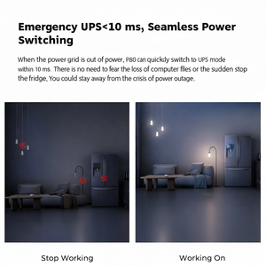 สถานีไฟฟ้าพกพา 512Wh 800W UPS เครื่องกำเนิดพลังงานแสงอาทิตย์ สำหรับใช้ในบ้าน กรณีฉุกเฉิน และกลางแจ้ง - Product Image 6