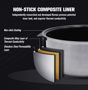 Cuiseur à riz commercial multifonctionnel OEM Smart IH 18L Support avec logo personnalisé pour les acheteurs en gros - Product Image 5