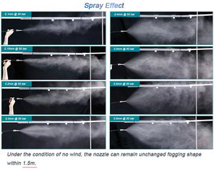 Vòi Phun Sương Cao Áp Chống Nhỏ Giọt - Product Image 6