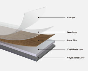 Revêtement de <span class=keywords><strong>sol</strong></span> LVT auto-adhésif, carrelage vinyle 2 mm, imperméable, motif marbre, facile à nettoyer, <span class=keywords><strong>pour</strong></span> <span class=keywords><strong>cuisine</strong></span> et salle de bain - Product Image 2