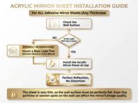 Acrylic Mirror Sheet 1-3mm Flexible Gold Acrylic Mirror Adhesive Mirror Acrylic Sheet