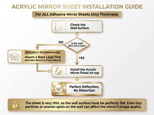 Acrylic <strong>Mirror</strong> <strong>Sheet</strong> 1-3mm Flexible Gold Acrylic <strong>Mirror</strong> Adhesive <strong>Mirror</strong> Acrylic <strong>Sheet</strong> - Product Image 5