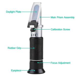 Fabrika 5 in 1 antifriz refraktometre otomobil aküsü soğutucu durumu donma noktası OEM mevcut için Tester ölçer - Product Image 3