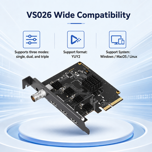 <span class=keywords><strong>Tarjeta</strong></span> de Captura de Video PCIe de <span class=keywords><strong>4</strong></span> Canales, 3 Puertos HDMI 4K, 1 Puerto SDI 1080P 60Hz, Placa Capturadora Interna PCIe 2.0 X4 para PC en Vivo - Product Image 5