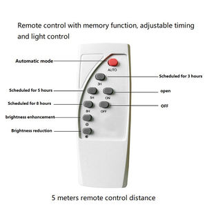 <span class=keywords><strong>GZM</strong></span> professionnel étanche Ip67 éclairage d'inondation extérieur 60w 100w 200w 300w 400w 800w lampe d'inondation solaire Led solaire - Product Image 5