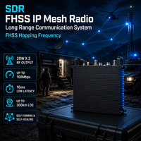 Sistema de Comunicación para Vehículos SDR, Radio IP a Prueba de Explosiones, Transmisión Inalámbrica de Datos y Video de Largo Alcance, Sistema de Comunicación para Drones