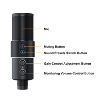 COMICA STA U2A RGB Microphone USB omnidirectionnel à condensateur entièrement métallique avec suppression du bruit pour téléphone, jeux et streaming en direct